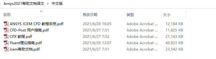 Ansys2021帮助文档中文译文版PDF合集